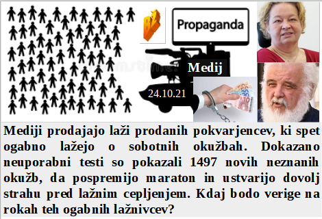 Slovenski in svetovni politični hlev na dan 24.10.21