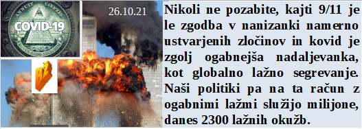 Slovenski in svetovni politični hlev na dan 26.10.21