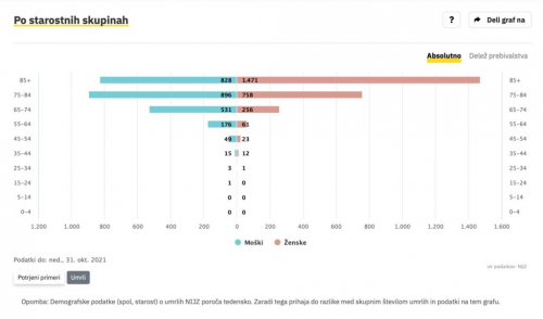 odprto-pismo-slika-1