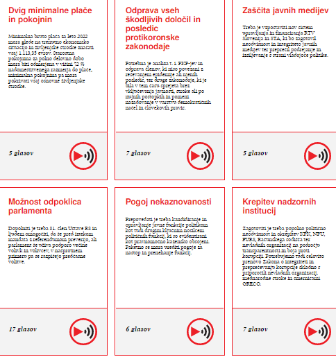 				Slovenski državljani so se 