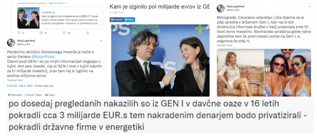 
				Sam sem zapisal. da je v Gem-I v času vladavine Goloba izginilo pol milijarde evrov v tujih podružnicah Gen-I, a jih je sam Golob v oddaji Te,a dneva označil sme&scaron;ne, in pravljične. A glej ga zlomka, razvpiti tvitera&scaron; Sodni svet je objavil, da je Gen-I izginilo tri milijarde evrov, a je besedilo že izginilo iz Twiterja. (Foto: Posnetek zaslona-Twitter)			