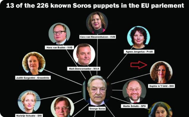 
				Struktura Soro&scaron;eve mreže. Eden med njimi je tudi že pokojen, ostali pa vsi aktivno delajo za njegove interese, tudi  Sophie in t' Vekd, (Foito: Facebook)			