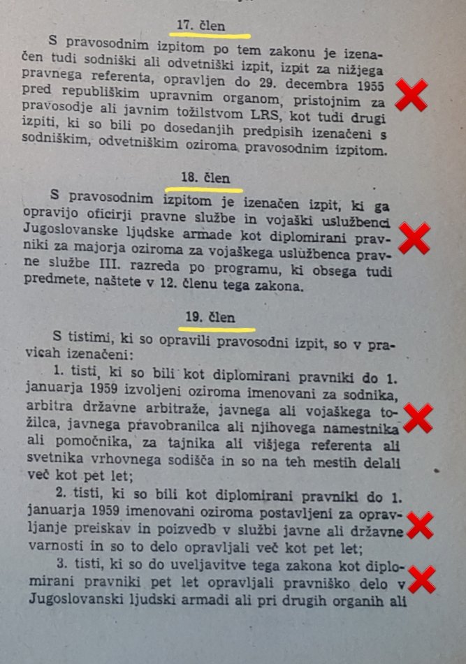 
				17., &cedil;18. in 19. člen Zakona o pravosodnem izpitu iz leta 1972. (Foto: Twitter)			