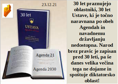 Slovenski in svetovni politični hlev na dan 23.12.21
