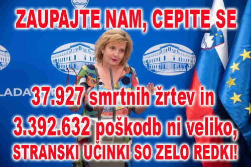 37.927 smrtnih žrtev in 3.392.632 poškodb v evropski bazi podatkov, mladi pa še naprej umirajo...