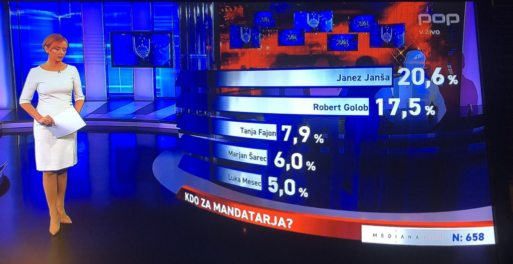 Vir: Twitter in Pop TV