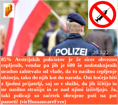 Slovenski in svetovni politični hlev na dan 20.1.22