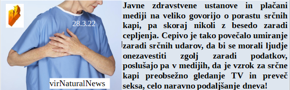 Slovenski in svetovni politični hlev na dan 28.3.22