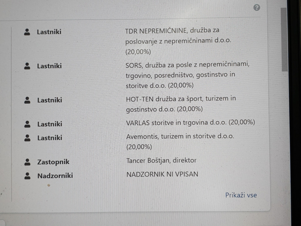 				Lastniki družbe GMG naložbe d.o.o.			