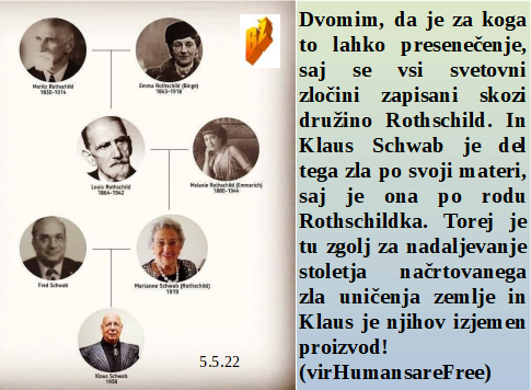 Slovenski in svetovni politični hlev na dan 5.5.22