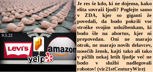 Slovenski in svetovni politični hlev na dan 9.5.22