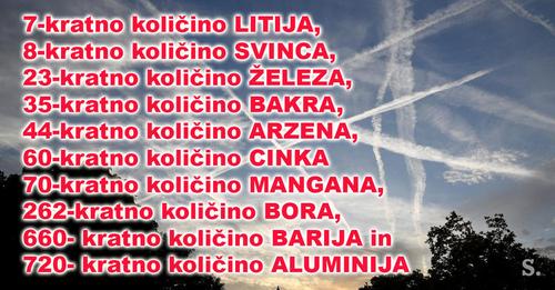 KAJ ZA VRAGA POČNE ARSO?