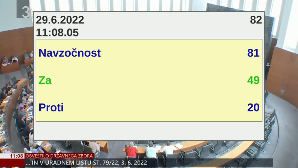 Zbiranje podpisov pod zahtevo za razpis REFERENDUMA za neuveljavitev ZNB