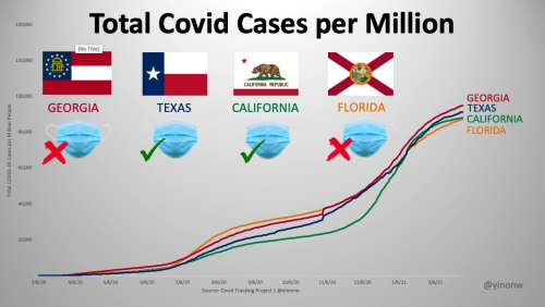 Etuiji za maske 4 ameri&scaron;ke države 1