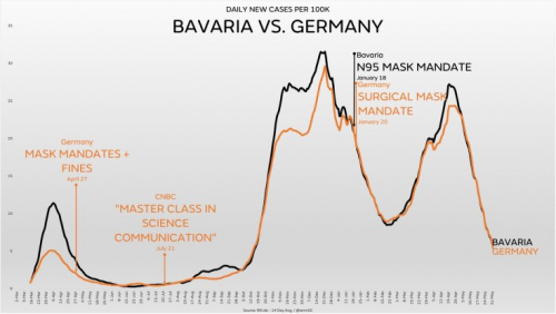 Bavarska Nemčija N95 Ianmsc 1024x578