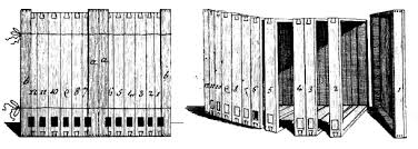 Beekeeping History: The Honeybee and The Movable Comb - Types Of Bees