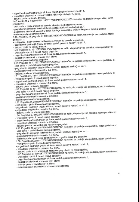 Odločba Informacijskega pooblaščenca, da je Zavarovalnica Triglav dolžna razkriti vse pogodbe in anekse podpisane z družbo Adacta. Zdaj se spor rešuje na upravnem sodišču. (Foto: Dosje Mojca Vočko)