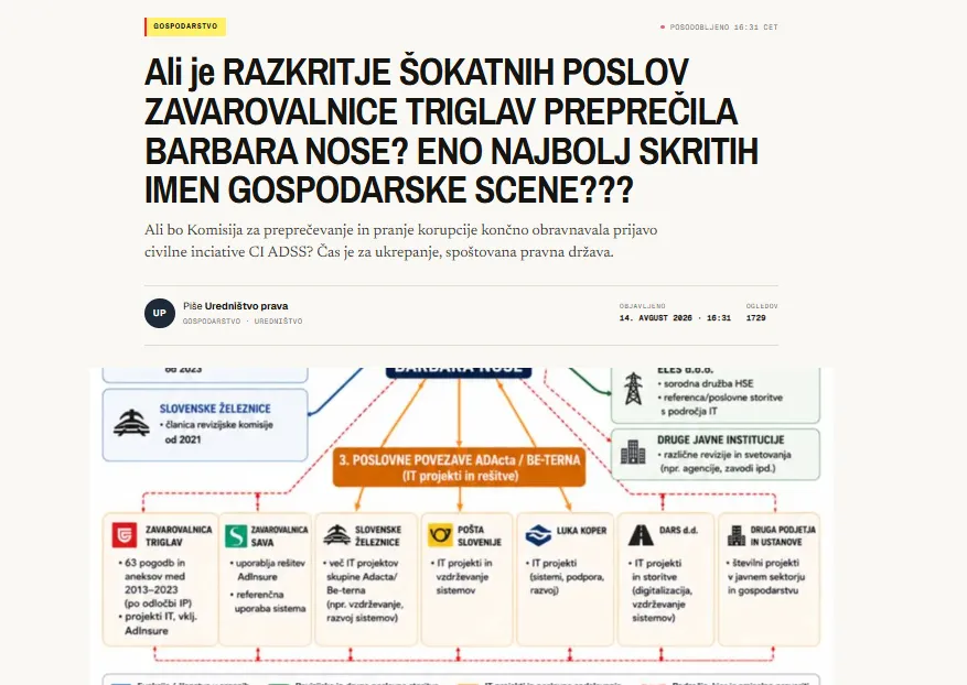 Foto: Prava.si