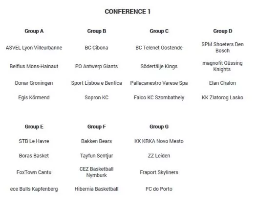 0408_zahodna_konferenca_00