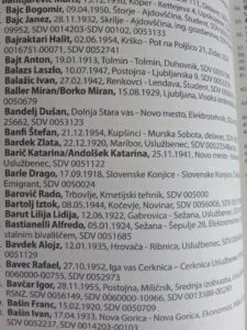 17.000 Slovencev dela za Udbo