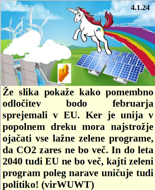Slovenski in svetovni politični hlev na dan 4.1.24