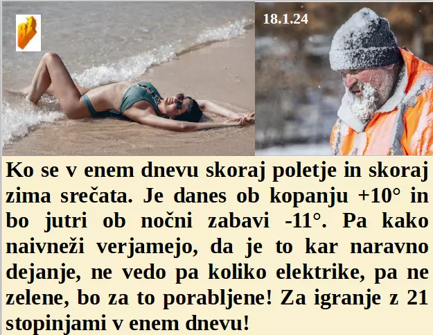 Slovenski in svetovni politični hlev na dan 18.1.24