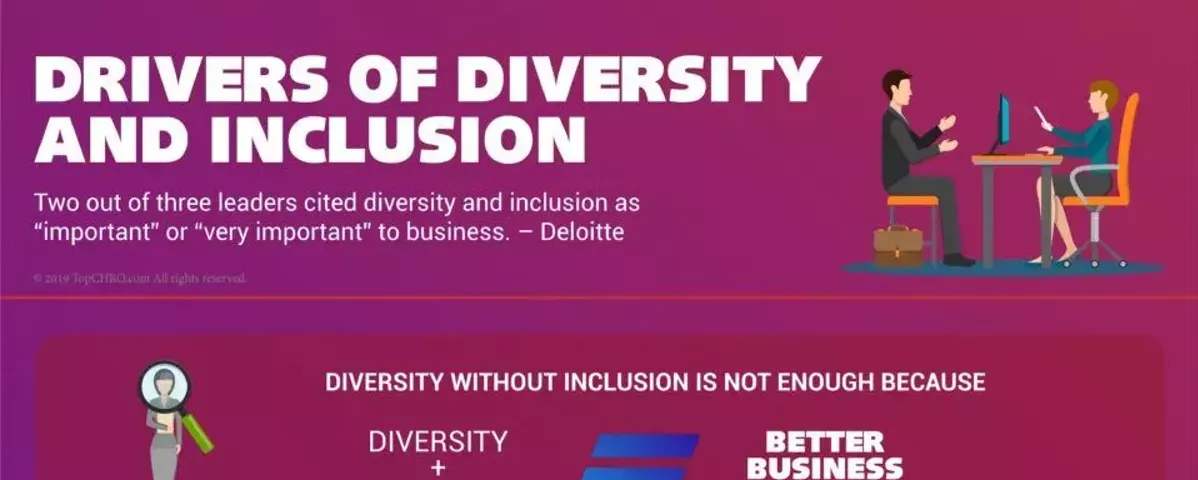 Kakšne so prednosti zaposlovanja invalidov?