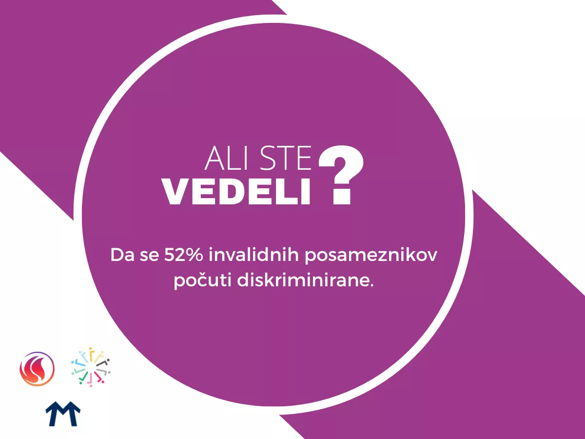 Ali ste vedeli?