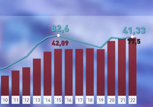 Zgodovinski pogledi - IV 