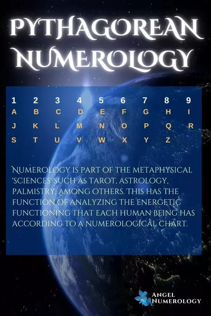 Numerologija in vibracije števil – skrivni jezik vesolja