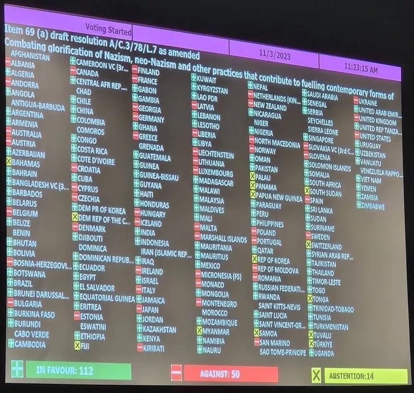 DRŽAVLJANI SLOVENIJE, ČE NISTE VEDELI, VI SE ❗NE ŽELITE BORITI❗ PROTI NACIZMU, NEO-NACIZMU ...